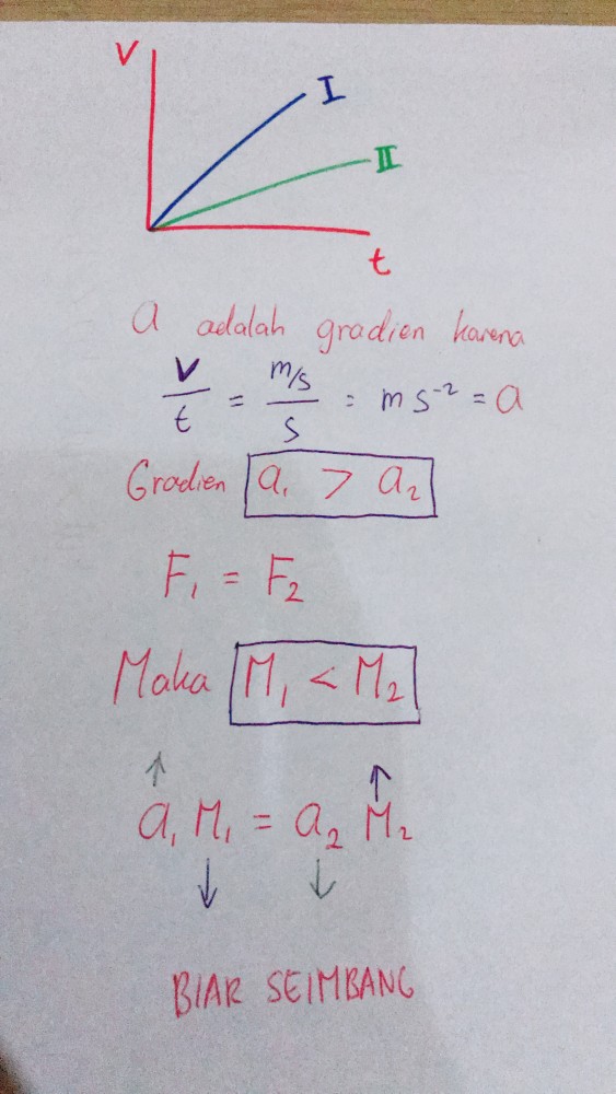 Good 13+ Pertanyaan Tentang Kriminalitas Sosiologi, Paling