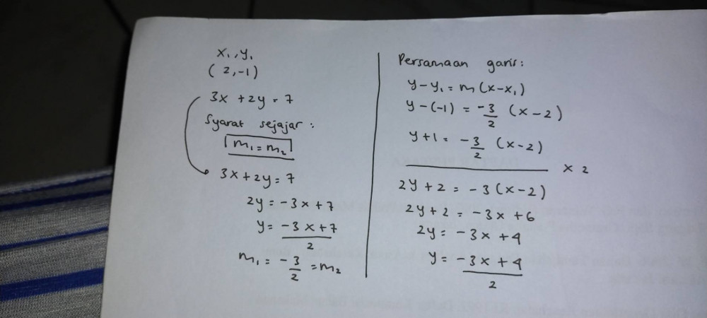 persamaan garis melalui titik 2 1 dan sejajar terhadap 